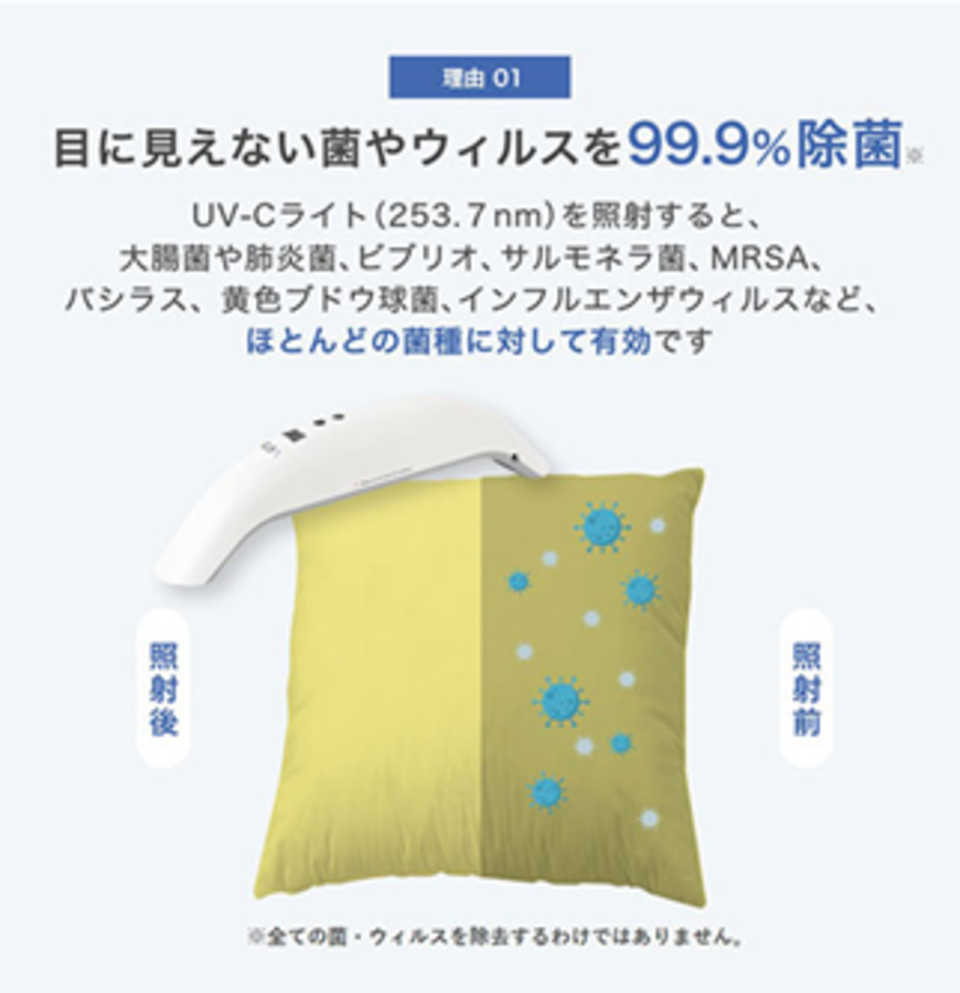 Vray 家庭用UV-Cブルーライト
除菌器
3
