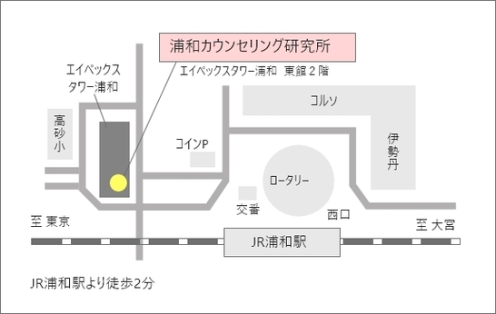 アクセス