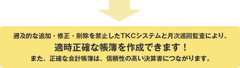 サポート体制