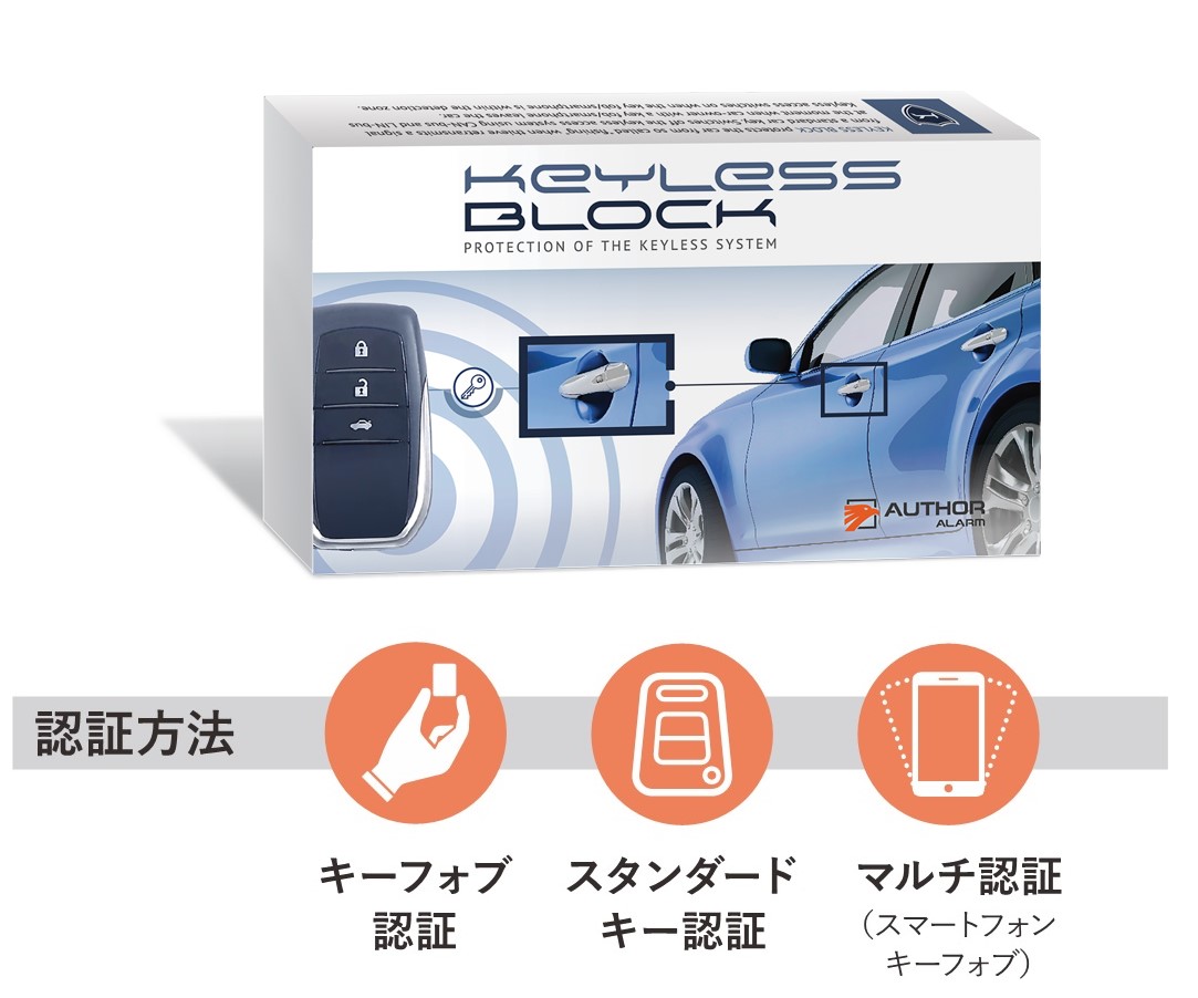 盗難防止システム Author Alarm 製品取扱開始 合同会社讃岐メグロモータース