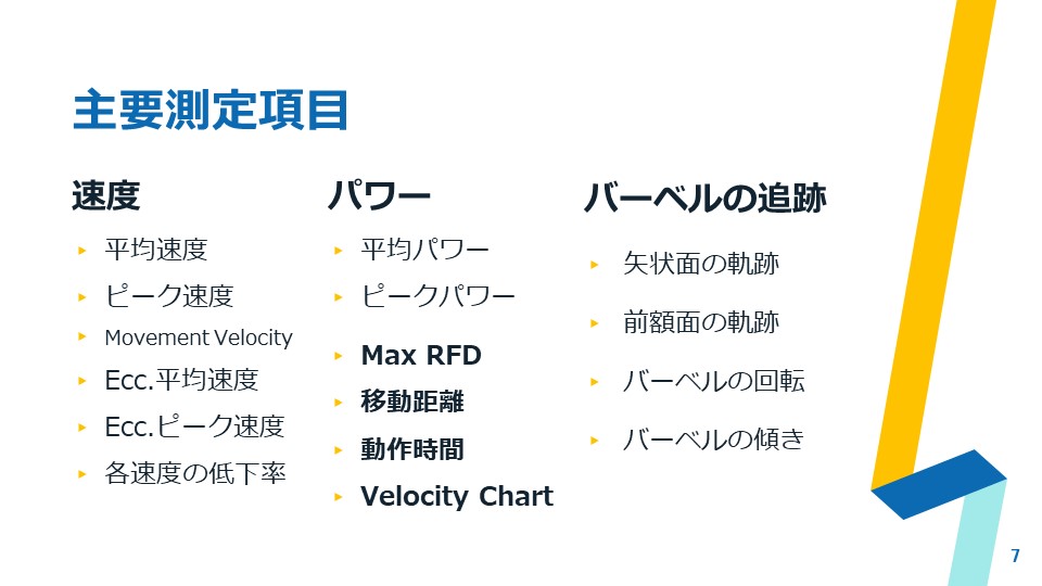 Enode エノード（旧Vmaxpro - ヴィマックスプロ） | Ｓ＆Ｃスポーツ