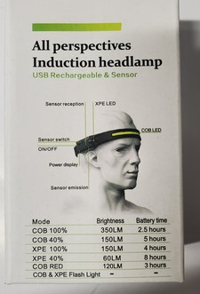 BL-T05　XEP・COBセンサーヘッドライト